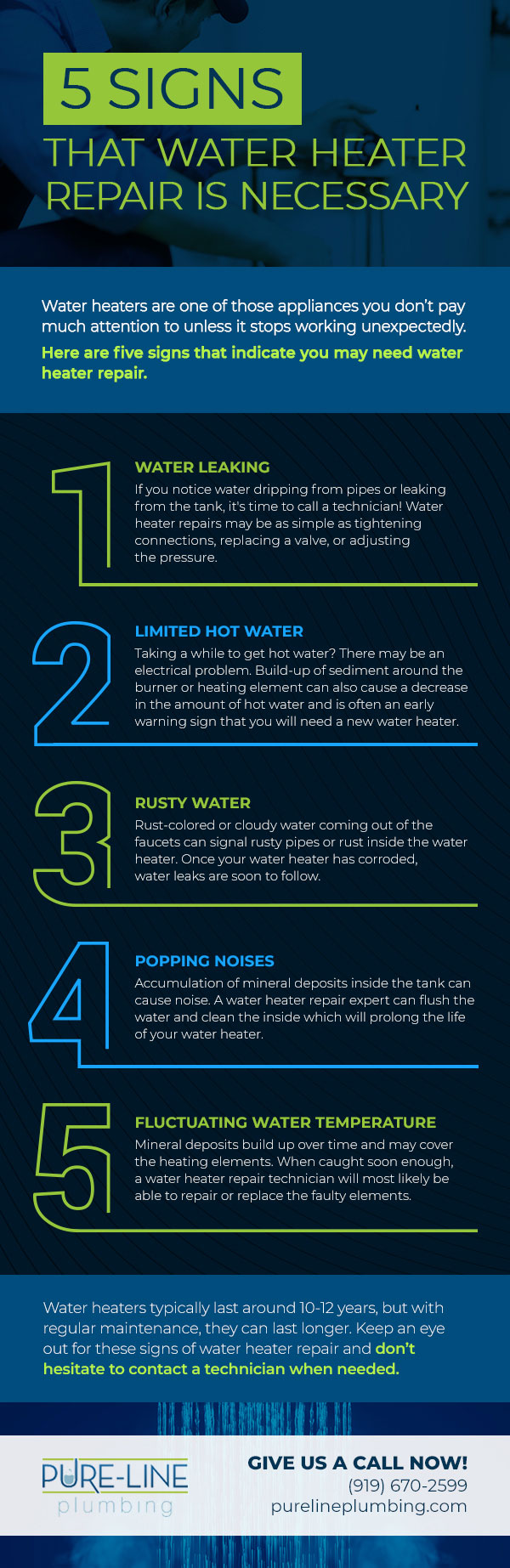 Signs That Water Heater Repair is Necessary 